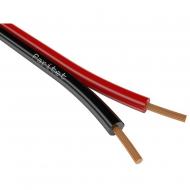 Кабели и провода - Кабели аудио